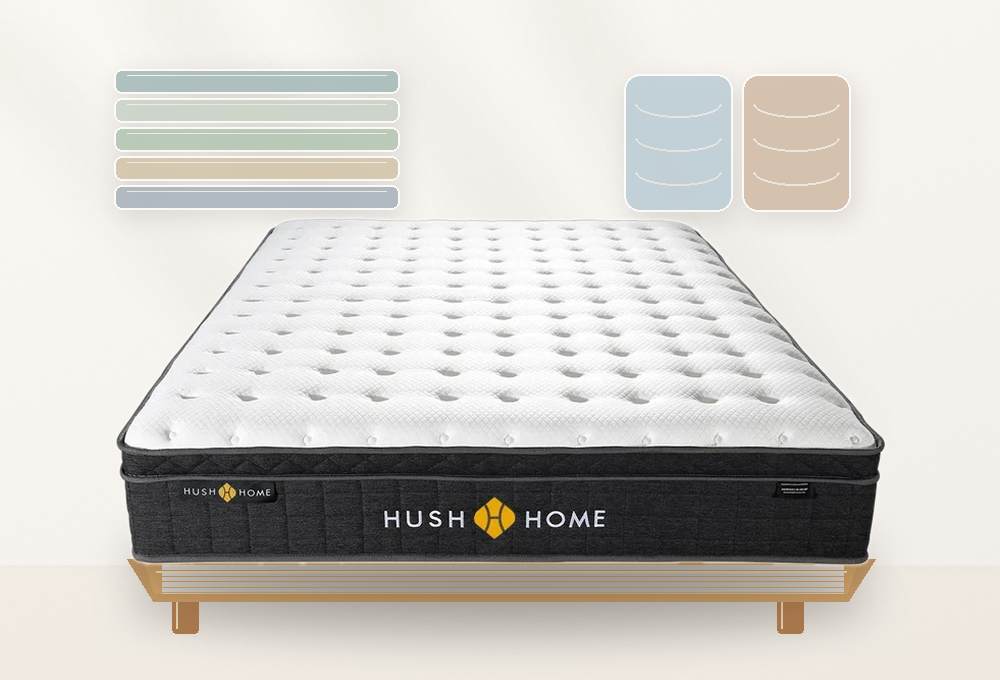 Zoned Support vs Dual Firmness: What's the Difference in a Mattress?