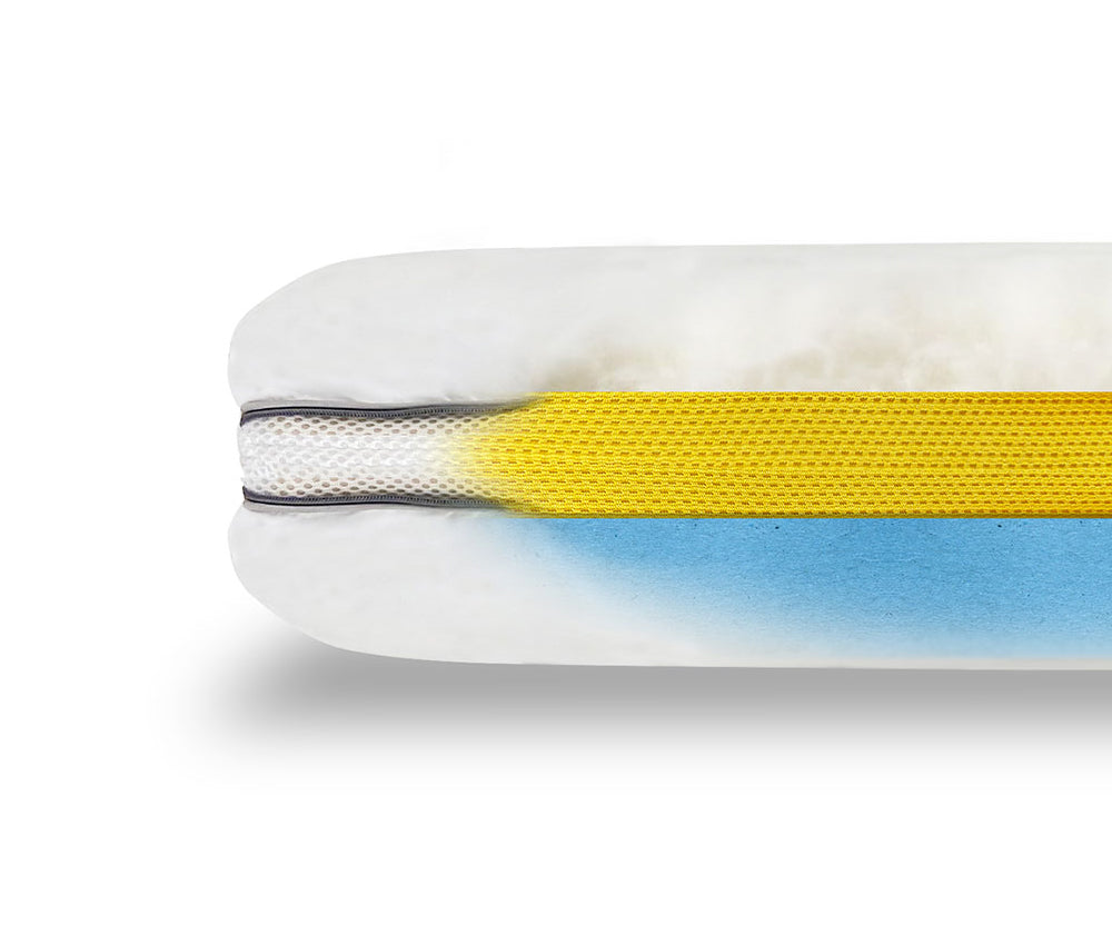 香港最多人推介的記憶棉枕頭 | 神奇軟硬枕 Hush Home