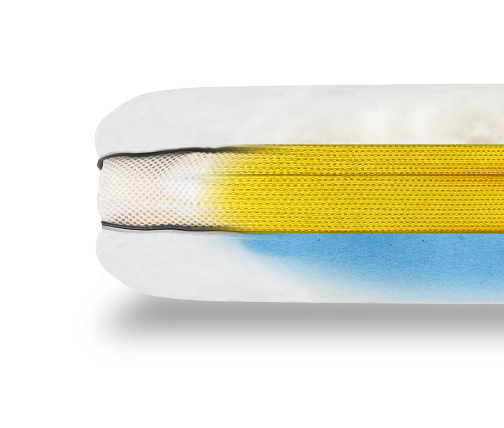 香港最多人推介的記憶棉枕頭 | 神奇軟硬枕 Hush Home