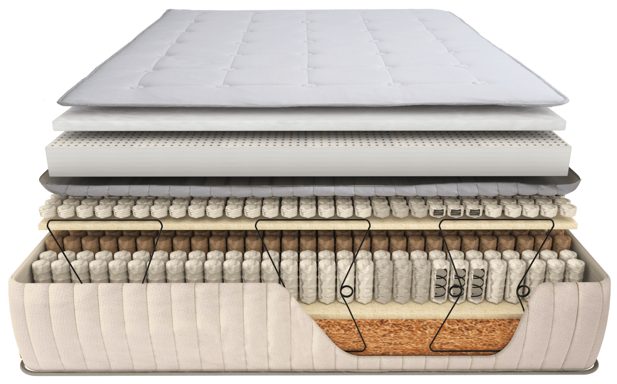 Inside the organic mattress which is Hong Kong