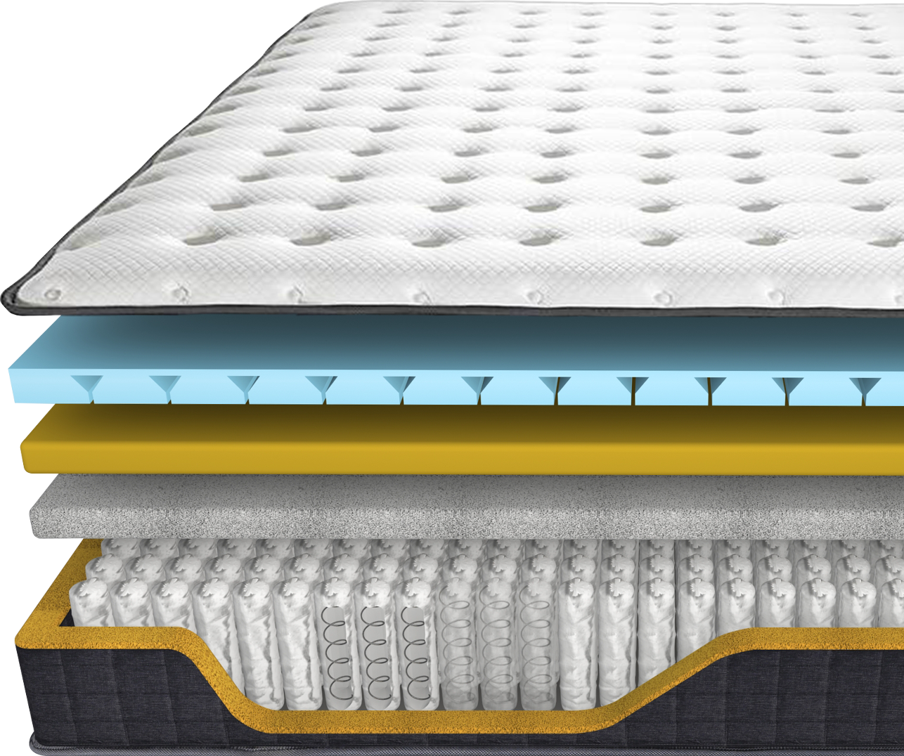 The Hush Mattress Best Mattress Hong Kong Hybrid Pocket Coils
